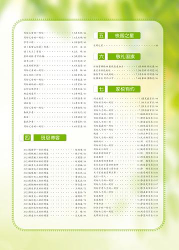 目录 (2) 目录 (2)